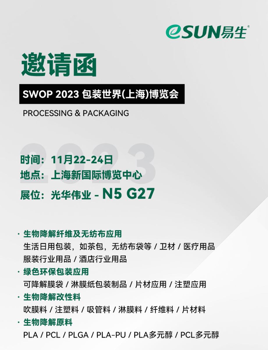 SWOP 包裝展