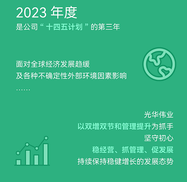 光華偉業(yè)2023年度業(yè)績報(bào)告